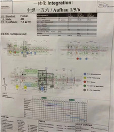 白車(chē)身焊裝線