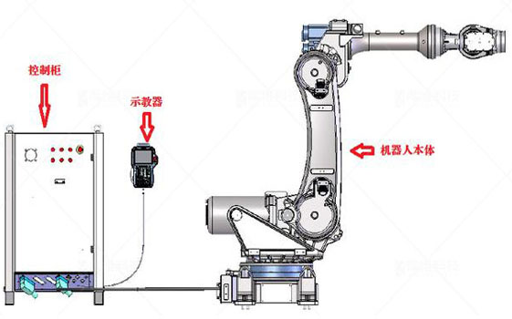 焊接機器人