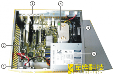 詳解KUKA工業(yè)機(jī)器人KR C4的控制系統(tǒng)電腦操作