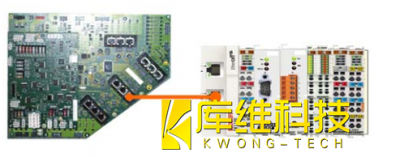 <b>自動(dòng)化庫(kù)卡機(jī)器人KRC4 擴(kuò)展總線 （KEB）的介紹</b>