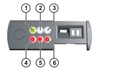 <b>工業(yè)機器人KRC 4 中什么是CSP 診斷</b>