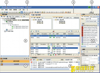 庫卡工業(yè)機(jī)器人KRC4 WorkVisual 操作界面的結(jié)構(gòu)與功能